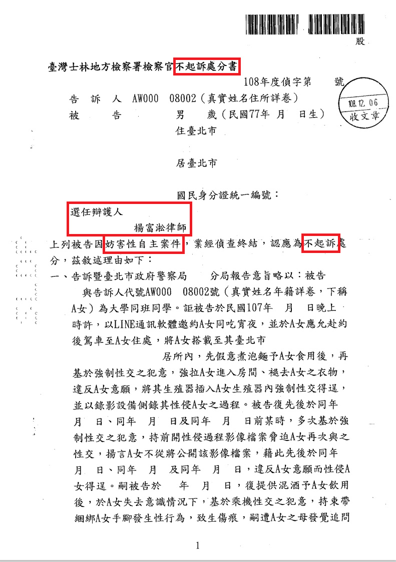 涉嫌強制性交【勝訴】