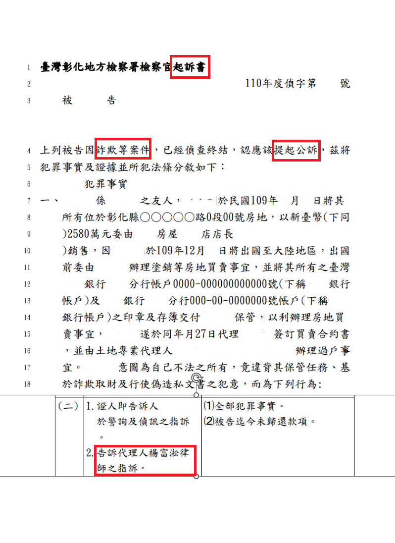 詐騙案|替受害人【勝訴】