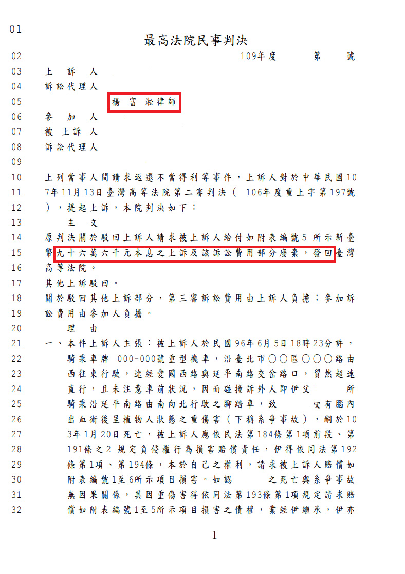 車禍被撞請求賠償 【勝訴】