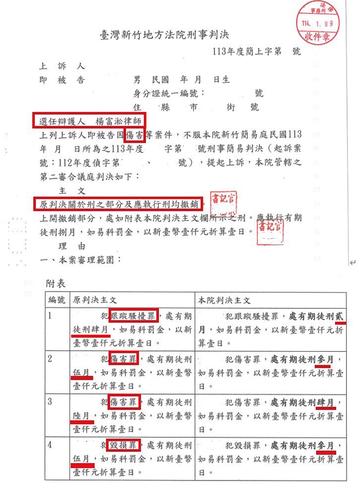 20250204跟蹤騷擾罪｜傷害罪｜毀損罪｜勝訴｜減刑｜桃園刑事律師｜傷害，毀損，跟蹤，騷擾法律諮詢