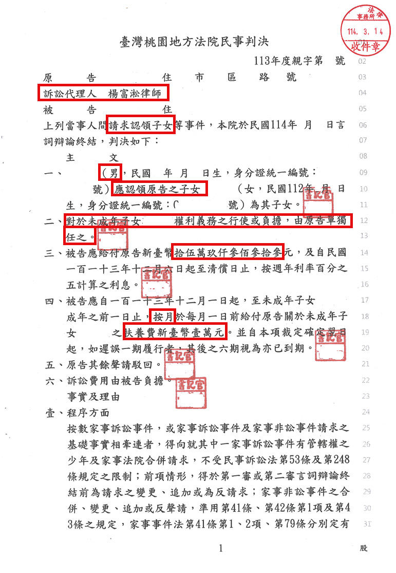 20250315生父不負對小孩撫養責任怎麼辦_｜爭取小孩親權｜監護權_小孩扶養費｜強制生父認領_勝訴_ 桃園監護權訴訟律師 _ 中壢監護權訴訟律師 _ 子女撫養費，監護權，親權，贍養費