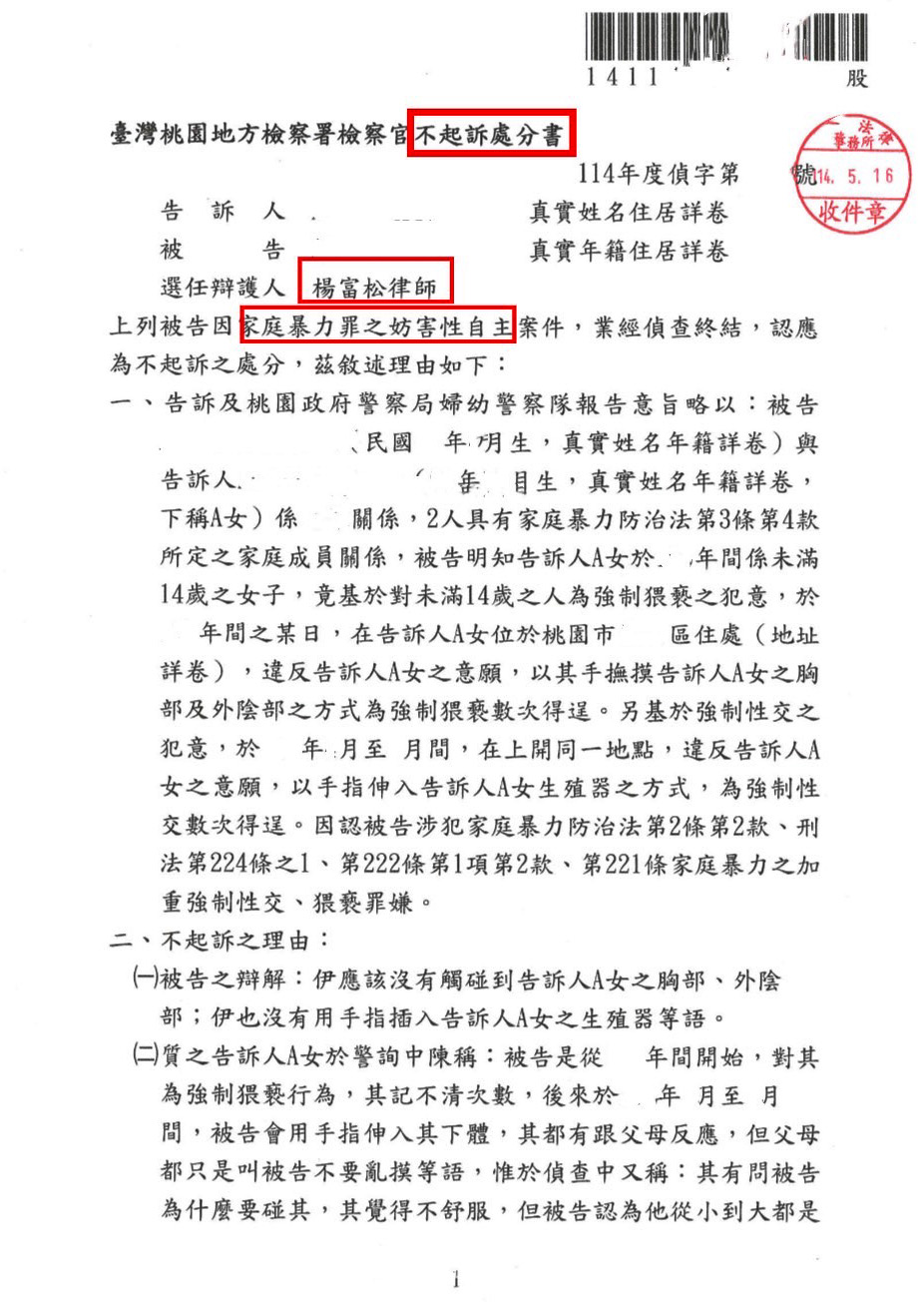20250519面對性侵刑案指控，本所律師協助當事人爭取不起訴處分